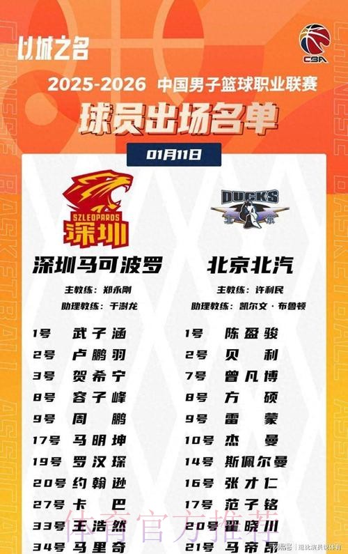 深圳队官方发文：球队击败北京，报了赛季初的“一箭之仇”