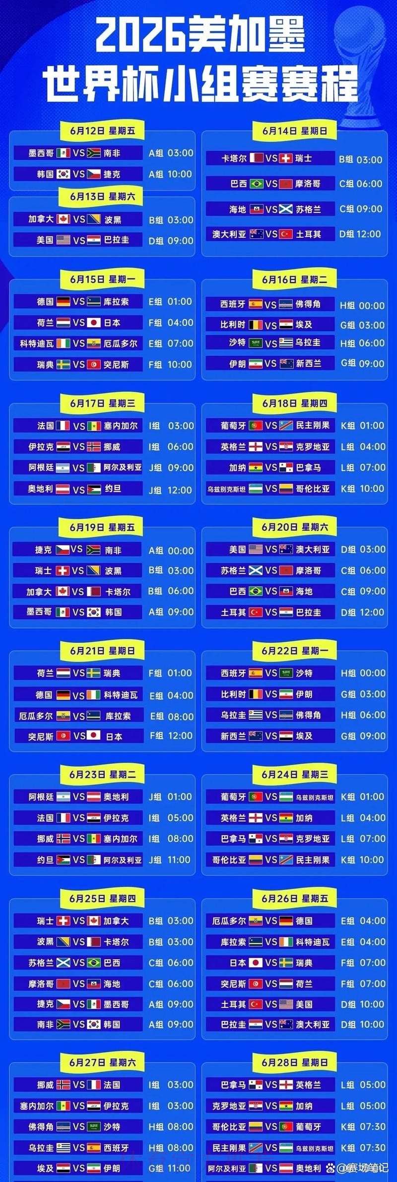 2026世界杯比分最新地址 2026世界杯比分最新地址